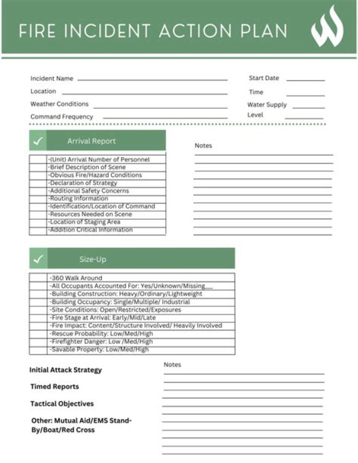 What is a pre incident plan