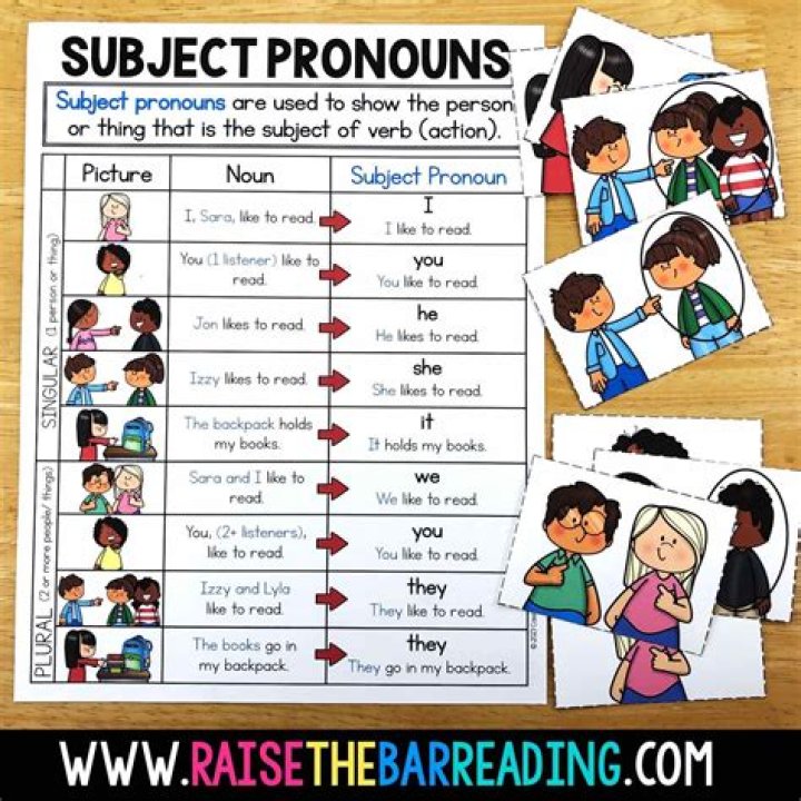 What is a pronoun reference error