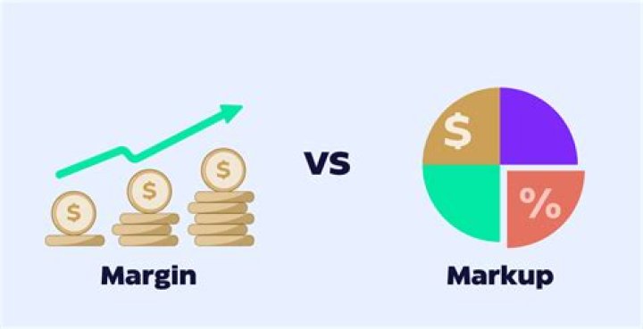 What is a reasonable markup on parts