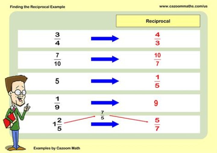 What is a reciprocal verb in ASL