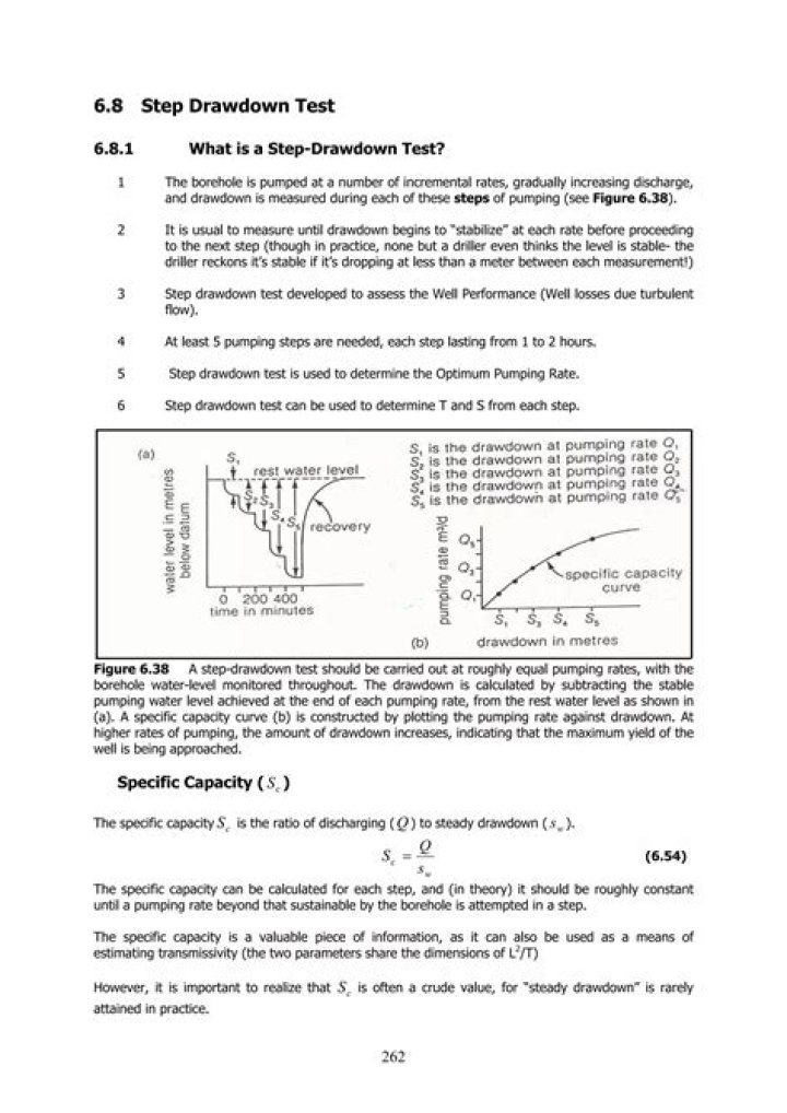 What is a step drawdown test