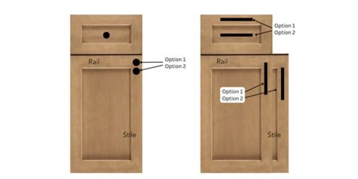 What is a stile in a cabinet