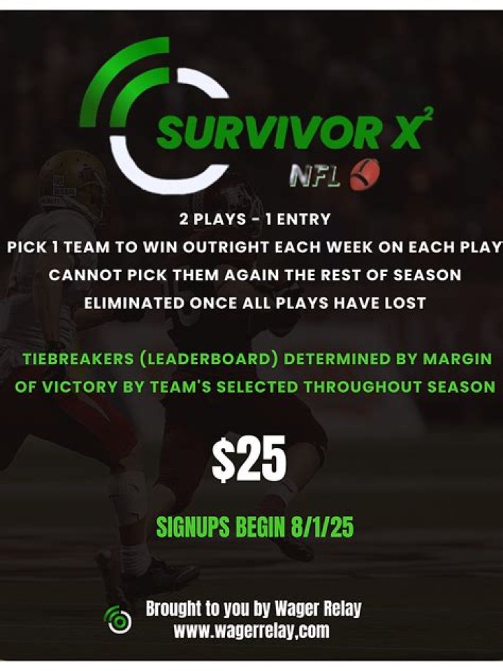 What is a survivor pool