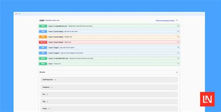 What is a swagger UI