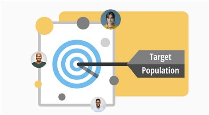 What is a target cell quizlet