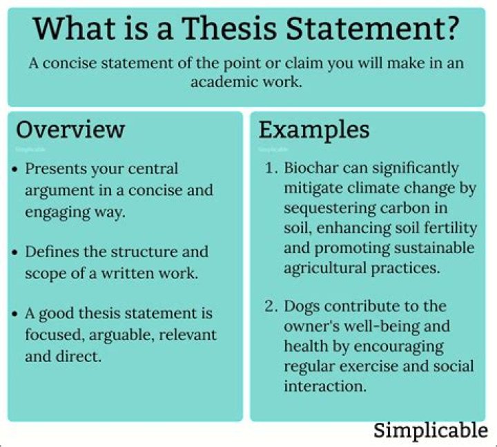 What is a thesis in an essay example