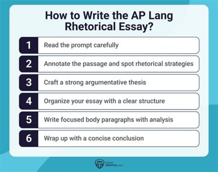 What is a topic sentence in a rhetorical analysis essay
