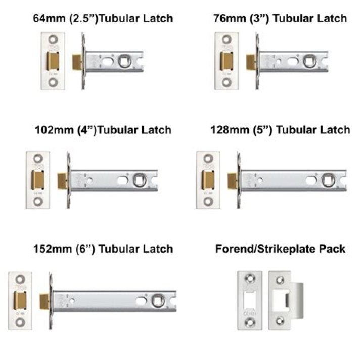 What is a tubular lock set
