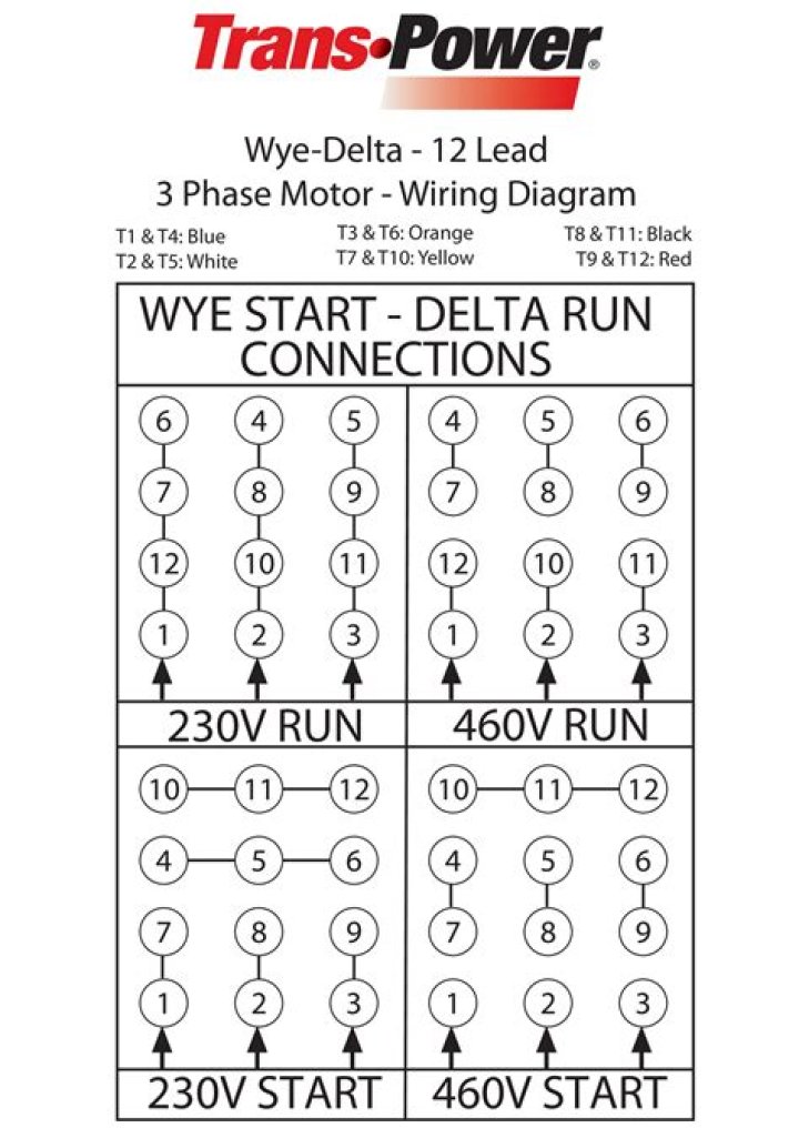 What is a wye start delta run motor