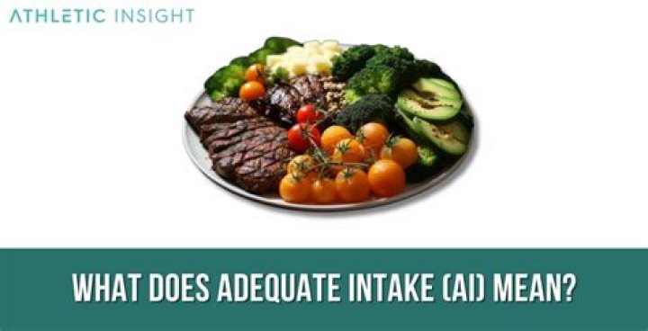 What is adequate food intake