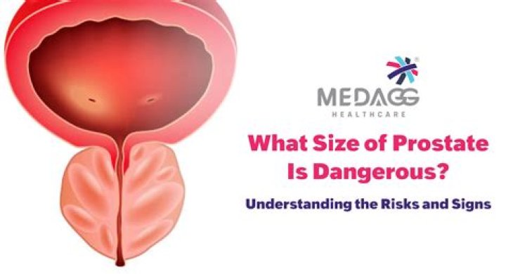 What is an abnormal enlargement of the prostate gland surrounding the urethra leading to difficulty with urination quizlet