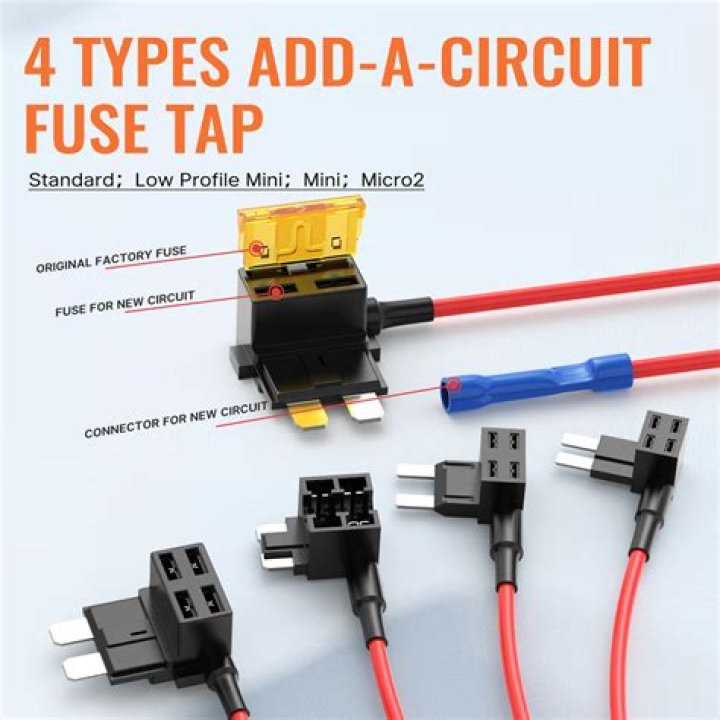 What is an add a fuse