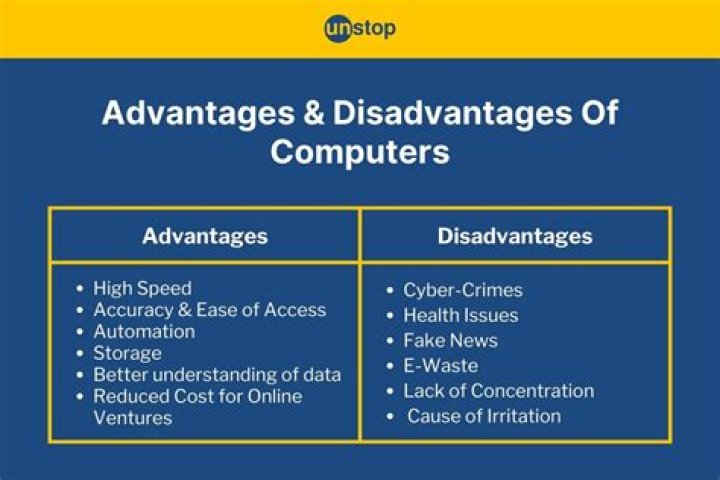 What is an advantage of computer adaptive tests