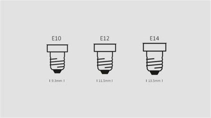 What is an e12 light bulb