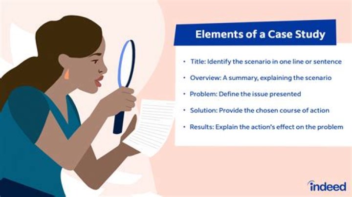What is an ethical case study