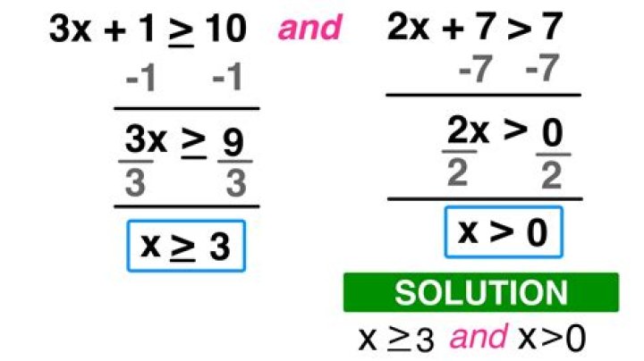 What is an example of ADL
