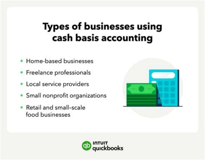 What is an example of cash basis accounting