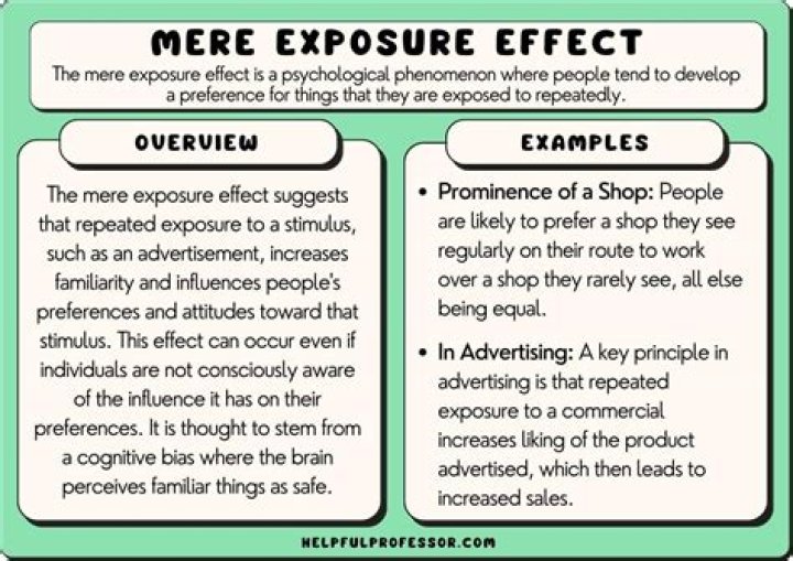 What is an example of mere exposure effect