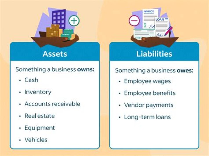 What is an example of product liability