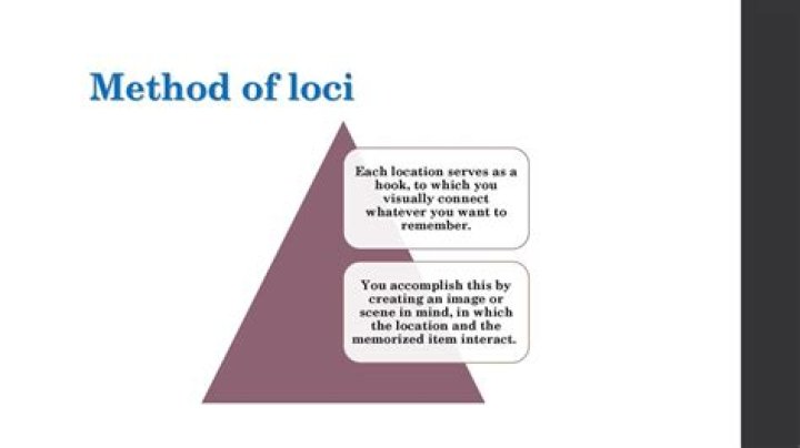 What is an example of the method of loci