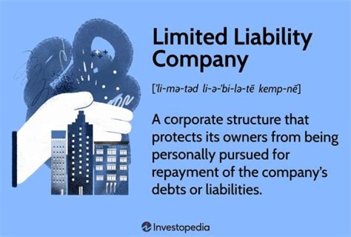 What is another name for limited liability company