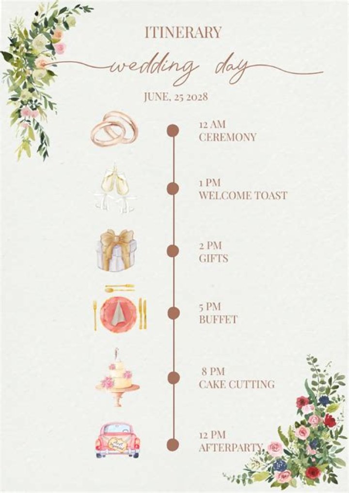What is appropriate attire for a 5 pm wedding