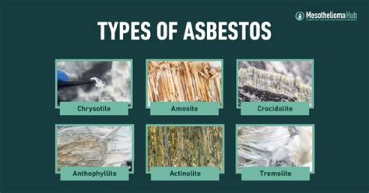 What is asbestos found in