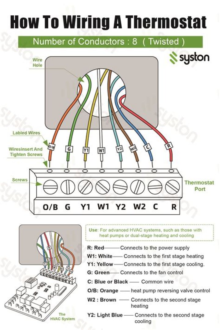 What is b wire on thermostat