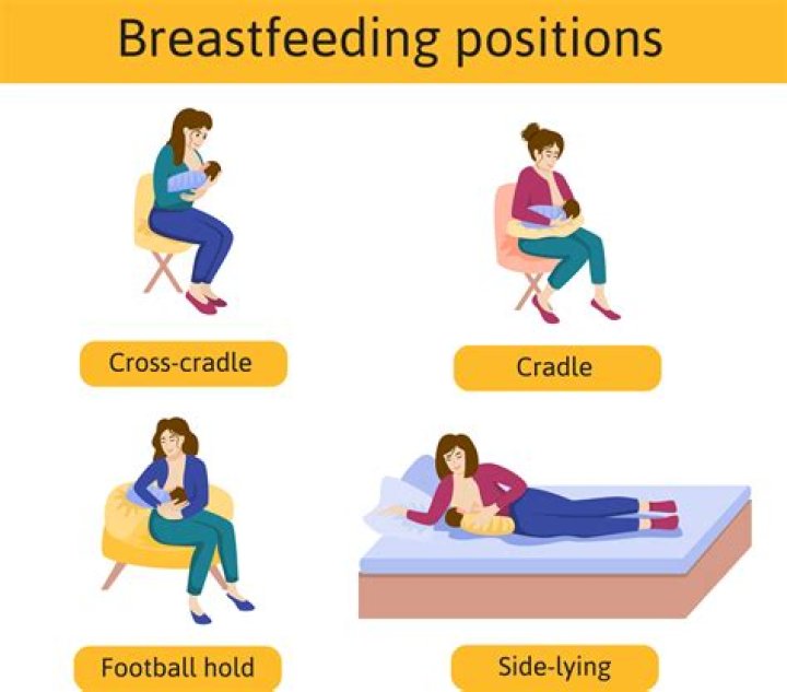 What is bad feeding