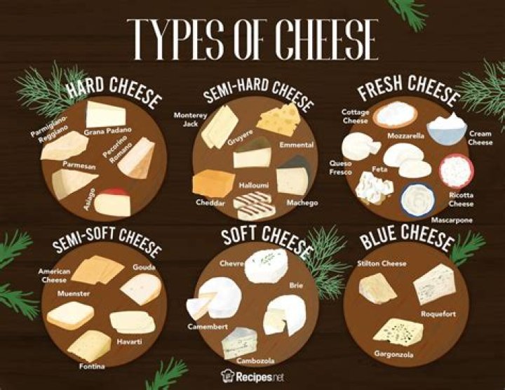 What is basket cheese made of