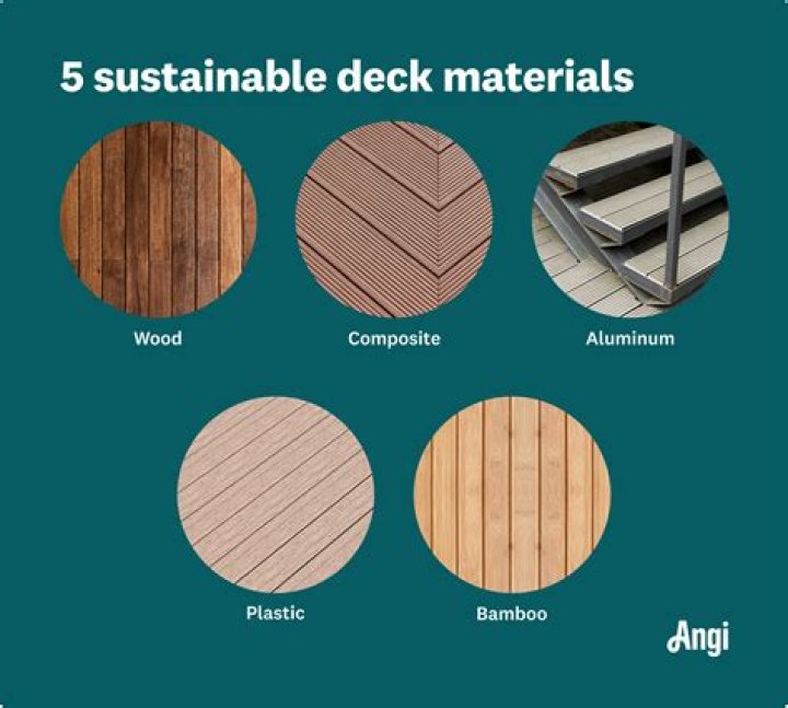 What is best decking material