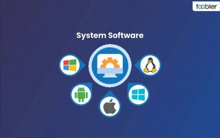 What is Captivate software used for
