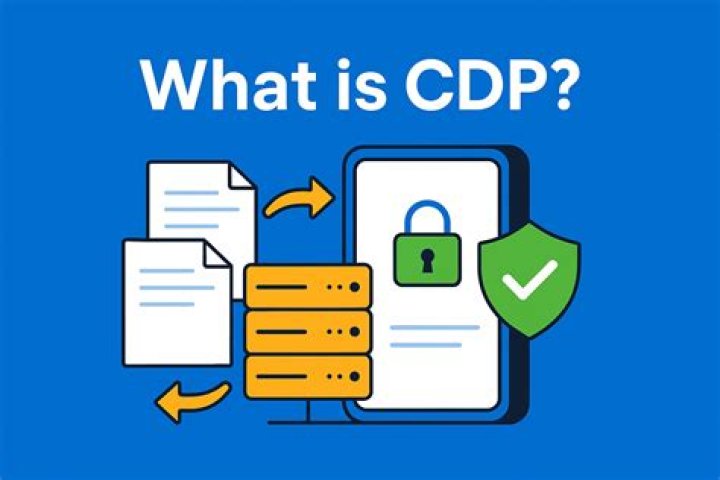 What is CFBundleIdentifier