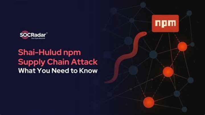 What is Chokidar NPM