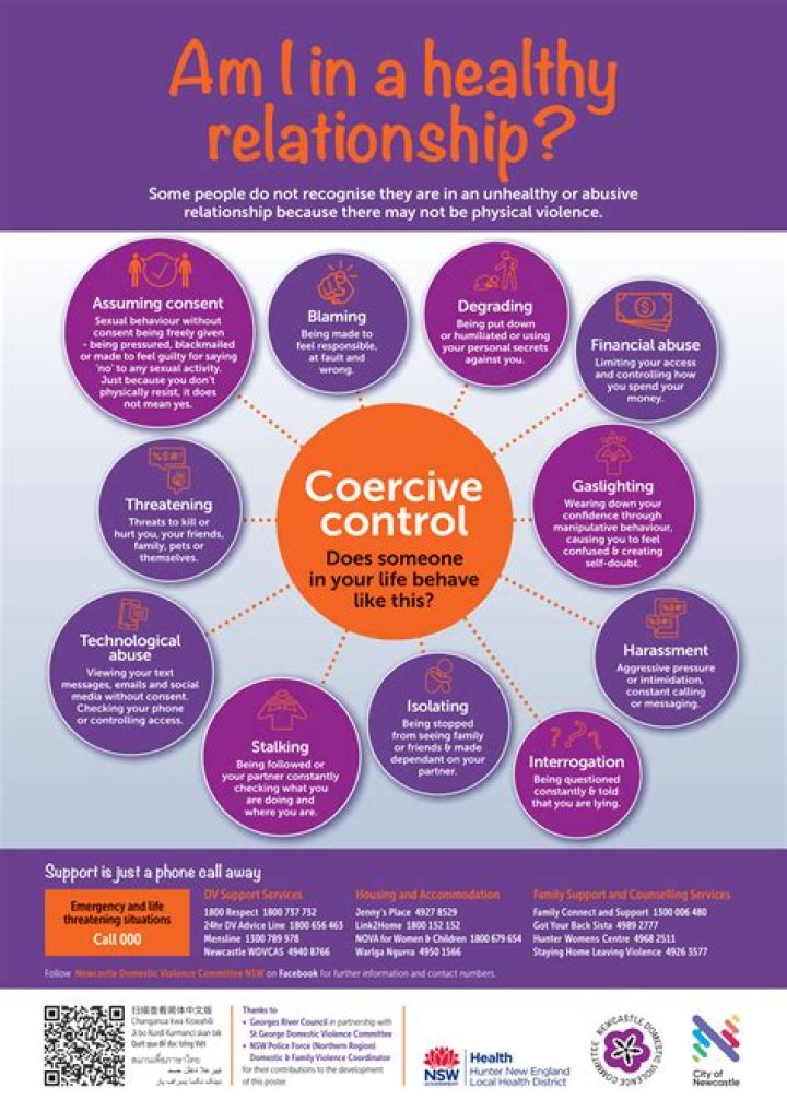 What is coercive change