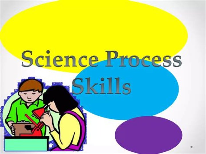 What is communicating in science process skills