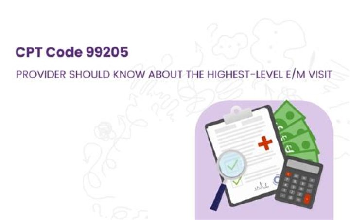 What is CPT code g0105