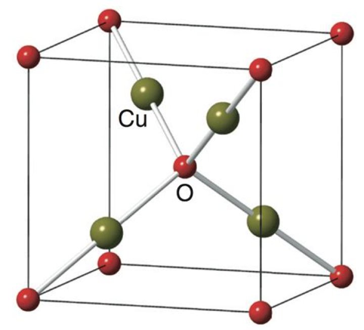 What is Cu2O3