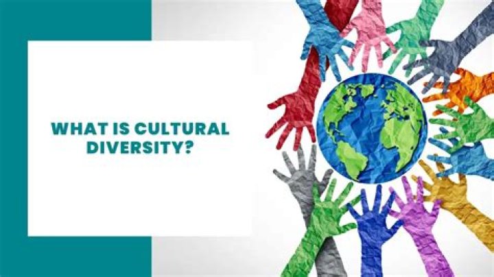 What is cultural integration and diversity