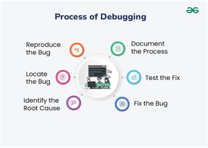 What is debug in VB net