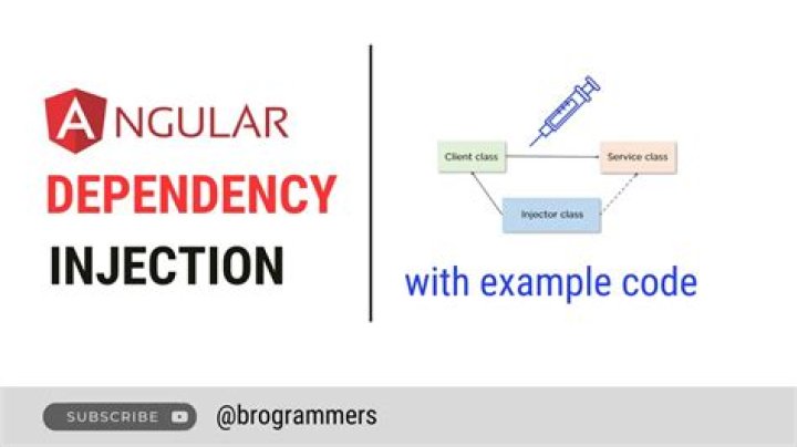 What is dependency injection in angular6