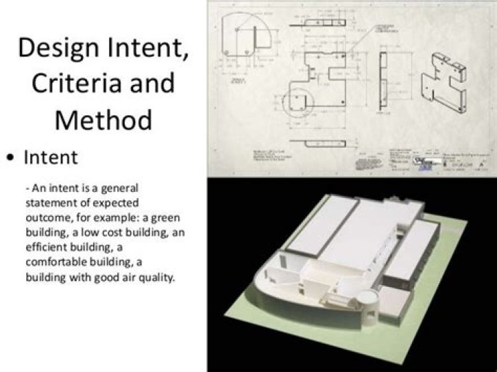 What is design intent