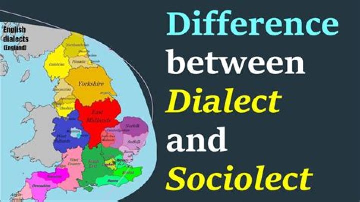 What is dialect in Sequelize