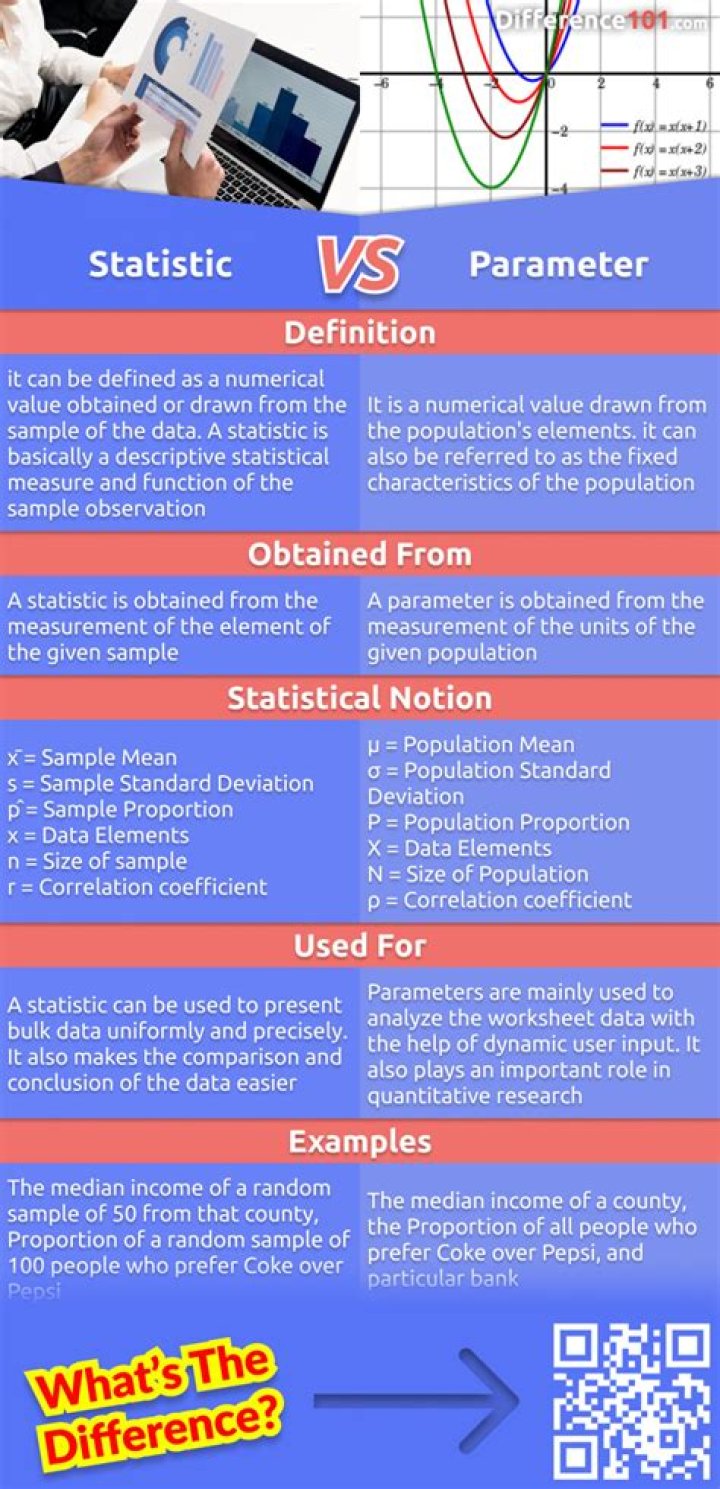 What is difference between match and search in Python