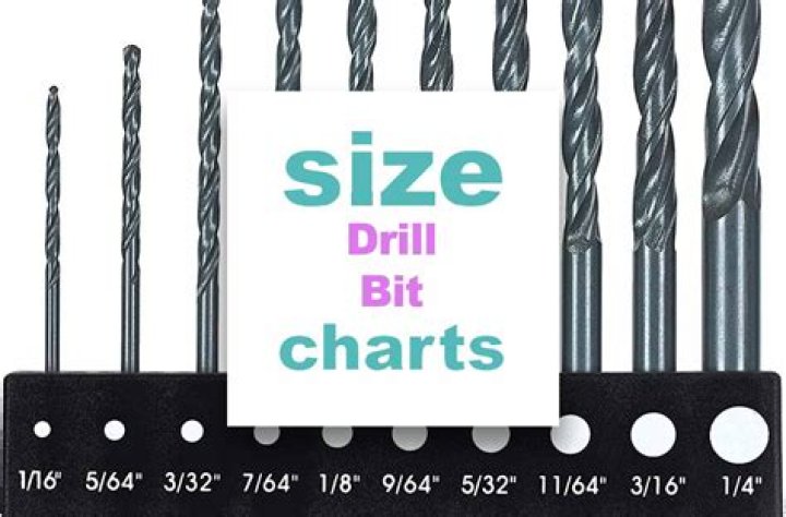 What is drill chuck size