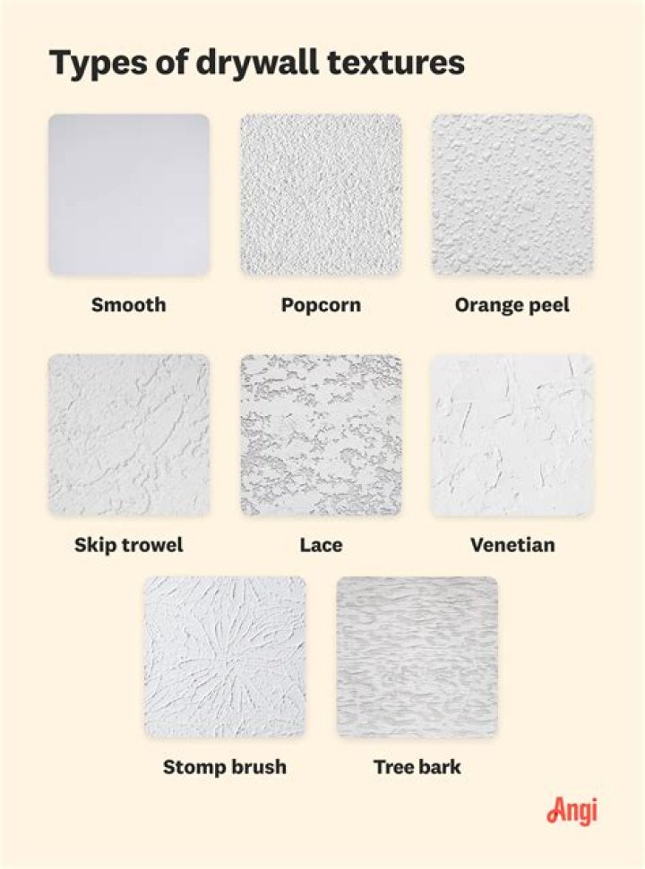 What is drywall texture