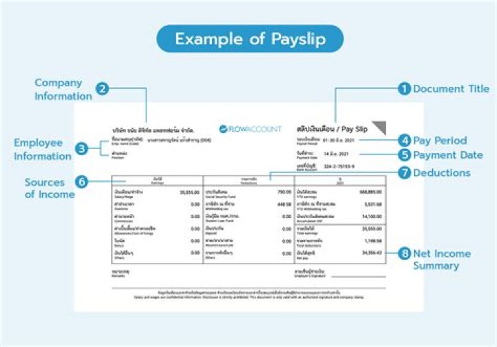 What is ERS pension on my payslip