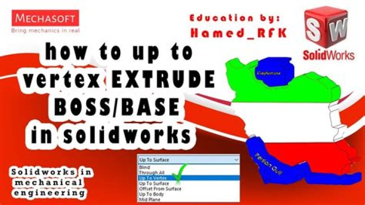 What is extrude boss base