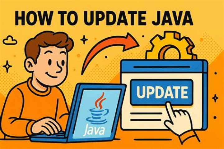 What is factor in Java