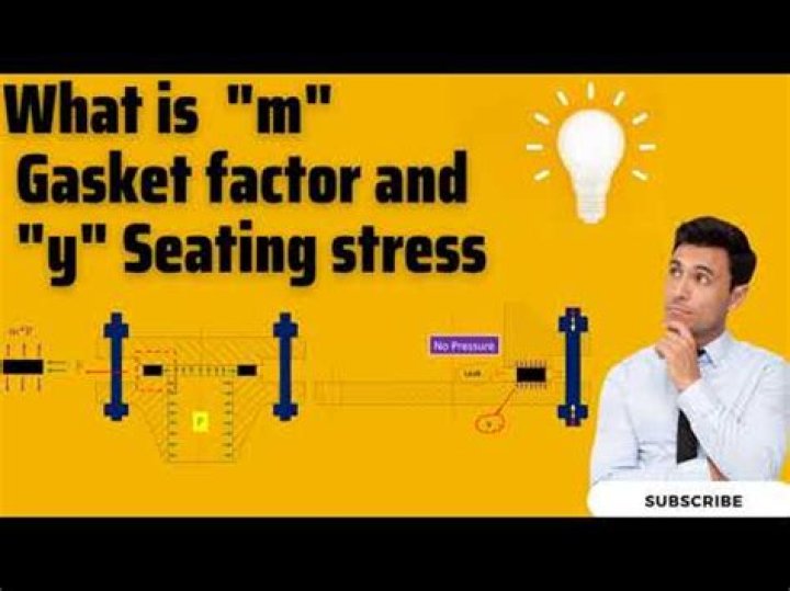What is gasket seating stress